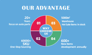 Maniglia Esterna Porta Scorrevole Destra 9634932180 per Modelli Peugeot <span class=keywords><strong>Partner</strong></span> e Citroen Berlingo Van - Product Image 5
