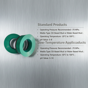 Coussinet de piston en caoutchouc vert pour pompe à boue de champ pétrolier, élément d'étanchéité haute pression pour applications standard et basse température - Product Image 1