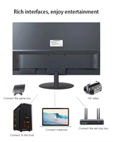 Cheap Price 19 Inch Lcd Monitor Office Desktop Pc Monitor 18.5 Inch Lcd Monitor for Office