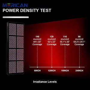 Terapia de Luz Roja 660-850nm para el Hogar/Spa, Alivio del Dolor Corporal Completo y Control Remoto Inteligente - Product Image 6