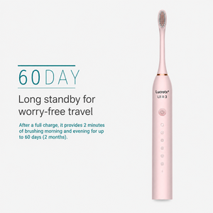 Limpiador Dental Portátil Transfronterizo, Cepillo de Dientes Eléctrico Ultrasónico Automático para Adultos, Niños y Mujeres - Product Image 4
