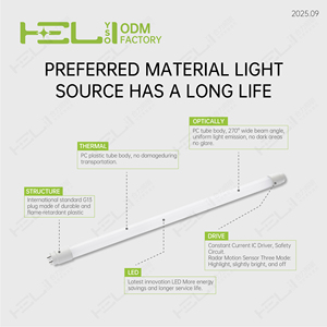 Bán chạy nhất <span class=keywords><strong>9W</strong></span> 1350LM tùy chỉnh <span class=keywords><strong>LED</strong></span> ống 6500K <span class=keywords><strong>Led</strong></span> mặt dây đèn ánh sáng cho phòng ăn - Product Image 5