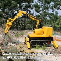 Robot de démolition hydraulique pour l'exploitation minière souterraine et l'excavation de tunnels |   Briseur de béton télécommandé pour zones dangereuses