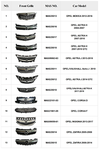 Griglia Frontale per <span class=keywords><strong>OPEL</strong></span>/VAUXHALL ASTRA <span class=keywords><strong>K</strong></span> 2017-2019 OE:90910002301 13464791 - Product Image 6