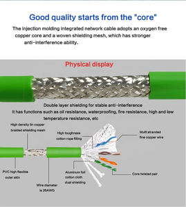 <span class=keywords><strong>Cable</strong></span> Ethernet Industrial M12 con Codificación D de 4 Pines a Extremo Abierto, <span class=keywords><strong>Cable</strong></span> CAT5E SFTP Apantallado Verde PUR Profinet para Sensor PLC - Product Image 4