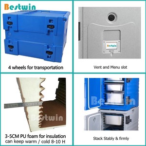 Contenedor Térmico para Alimentos, Aislado, <span class=keywords><strong>de</strong></span> Plástico PE, para Mantener la Comida Caliente o Fría, para Restaurantes - Product Image 3
