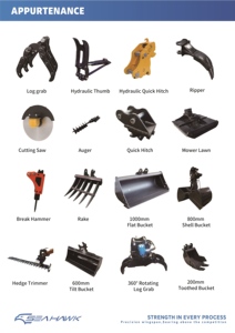 Mini Escavatore Fuoristrada 2T-4T con GPS, Motore e Cambio Yanmar |   Alta Efficienza per Lavori su Strade Fangose/Incollinata - Product Image 2