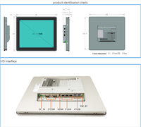 PC industriel embarqué à écran tactile résistif 17'' avec Celeron J1900, 4 Go DDR3 intégrés, MSATA, 4 ports USB, 2 ports LAN, 2 ports COM et écran LCD, compatible avec une large gamme de systèmes.