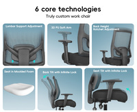 Chaise de bureau ergonomique pivotante en maille avec dossier réglable pour ordinateur, vente en gros
