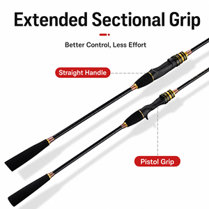 <span class=keywords><strong>Canne</strong></span> <span class=keywords><strong>à</strong></span> <span class=keywords><strong>pêche</strong></span> OEM personnalisée pour bateau côtier, en fibre de carbone avec pointe en titane incassable, pour la <span class=keywords><strong>pêche</strong></span> au poulpe et au <span class=keywords><strong>dorade</strong></span> noire - Product Image 1
