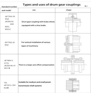 Acoplamiento de engranajes de eje de alta capacidad de carga Acoplamientos de engranajes en forma de tambor para varios tipos de maquinaria - Product Image 6