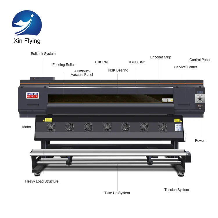 1.3m/1.6m/1.8m/1.9m Lifetime warranty Guangzhou 5193 Digital fabric printing machine sublimation printer for t-shirts