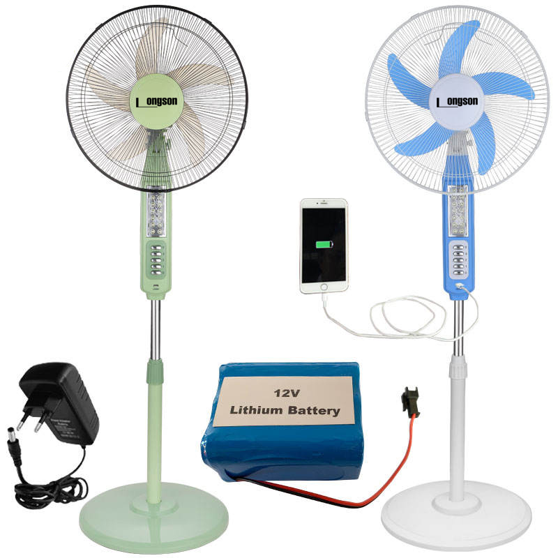 Promotionnel Bobineuse 12 V Ventilateur Dc, Meilleur Prix Air Refroidissement chargeur USB Ventilateur