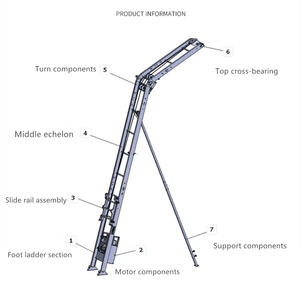 Xách tay 6 tầng AC động cơ thang <span class=keywords><strong>hoist</strong></span> xô nâng lên thang máy đồ nội thất thang máy điện công cụ cho di chuyển - Product Image 4