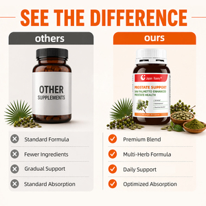Suplemento para la Próstata Shecome, con Saw Palmetto y Multivitaminas, 60 Cápsulas, Favorece la Salud del Cabello y la Próstata - Product Image 2