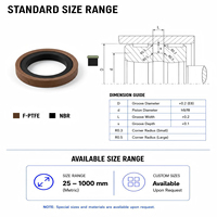 Anillo compuesto de PTFE y bronce para sello de pistón Factory Mais OK, con energizador de NBR y FKM, para cilindros hidráulicos, proveedor de almacén, en stock
