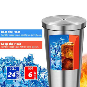 แก้วน้ำเก็บความร้อนสุญญากาศแบบสองชั้น สแตนเลส ขนาด 500 มล. 750 มล. พร้อมฝาปิดและหลอดดูด  รับทำโลโก้ตามสั่ง - Product Image 6