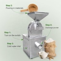 Moulin à piment Poudre d'algues Broyage Utilisé Cacao Cw De Qualité Alimentaire Mini Petite Machine De Pulvérisateur De Coquille De Crevette