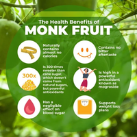 Monk Fruit Extract Poeder Voedingsmiddelkwaliteit Zoetstof met Mogroside V 25%-75%