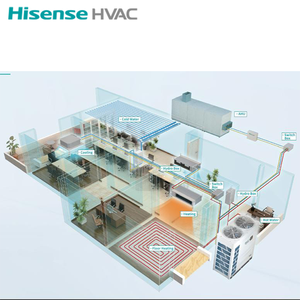 Hisense ac יחידות flex x3 61.5kw מרכזי vrf מיזוג אוויר מרכך R-410A קירור ליבת מנוע משאבת מנוע - Product Image 6