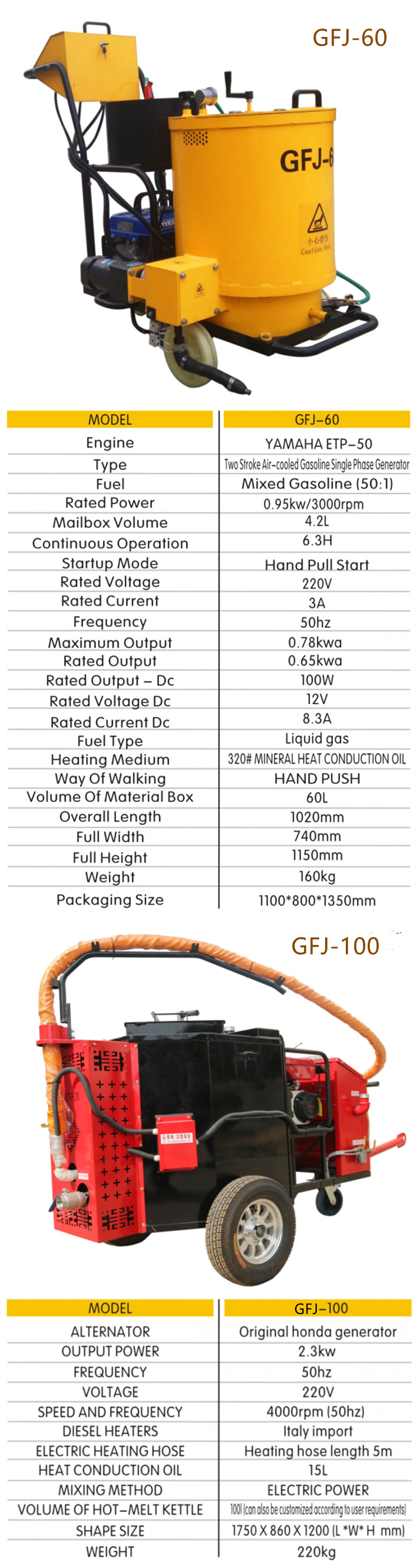 Asphalt pavement caulking automatic heating pavement crack repair ...