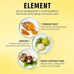 Crema Moldeadora de Cúrcuma OEM, Extracto de Cúrcuma, Crema Reafirmante Herbal Natural, Mejora la Elasticidad de la Piel para Reafirmar Todo el Cuerpo - Product Image 6