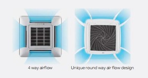 GREE/Midea/Chigo ราคาดีที่สุด เครื่องปรับอากาศแบบแยกส่วนหลายจุด ใช้สารทำความเย็น R410a /R32 คอมเพรสเซอร์แอร์  แอร์ LG - Product Image 5