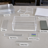 Boîte de présentation en acrylique transparente personnalisée avec couvercle amovible, vitrine pour bijoux et objets de collection, impression UV, logo OEM, organisateur de vente au détail