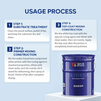 Peinture liquide 2K acrylique à base d'eau haute dureté pour meubles, résistante aux rayures, polyuréthane, pour meubles de luxe à l'exportation