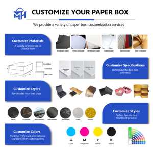 Mh Fsc Tùy Chỉnh Tái Chế Các Tông Dập Nóng Handmade Giáng Sinh Sang Trọng Từ Hộp Quà Tặng Bao Bì Với Ribbon Xử Lý - Product Image 6