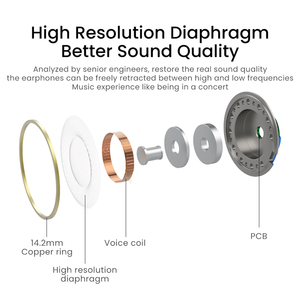 Tai Nghe Có Dây Kyere ME518, Tai Nghe 3.5Mm Có Micrô Điều Khiển Âm Lượng Tương Thích Với iPhone iPad IPod PC MP3 - Product Image 5