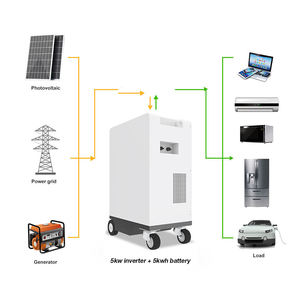 <span class=keywords><strong>Generador</strong></span> Solar Portátil Todo en Uno con Inversor Silencioso y Batería de Gran Capacidad, Estación de Energía Móvil de 5000w para Refrigerador Doméstico - Product Image 4