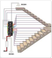 Nouveautés : Lumière d'escalier à effet LED à détection intelligente, profilé en aluminium, bande lumineuse à allumage/extinction automatique, type C, effet eau courante