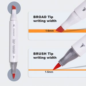 The Latest Hot Seller Is China's Most Classic Black and White Double-headed Graffiti Multifunctional Marker - Product Image 6