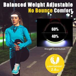 LINLI lampe frontale Rechargeable COB bande de projecteur LED bandeau lampe frontale pour l'extérieur avertissement d'urgence course Camping - Product Image 4