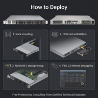 Nuevo Servidor Supermicros SuperServer 1019GP-TT 1U para GPU, Intel Xeon Scalable, 6 Bahías, 2.5 SAS SATA, 10GbE, IA, ML, Aprendizaje Profundo
