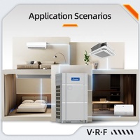 Compresseur de pompe pour système de climatisation centralisée VRF multi-split à onduleur CC 22,4 kW, type cassette et conduit FCU