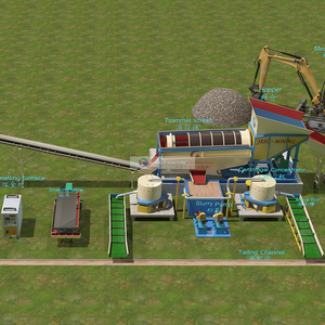 Tiết kiệm năng lượng placer cát vàng Nhà Máy chế biến Vàng rửa tập trung vàng Nhà Máy rửa - Product Image 3