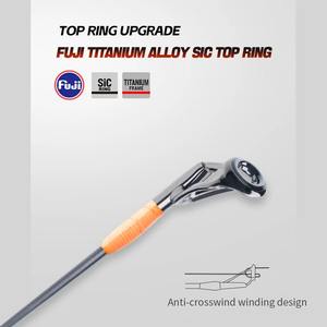 FISHINGFANS PERFORMER CARBON T1100S GUIDE DE CADRE EN TITANE FUJI SIC TIP Guide UL ULTRALIGHT High End Spinning <span class=keywords><strong>Casting</strong></span> Fishing Rod - Product Image 6