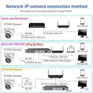 Hik NVR PoE de 16 Canales 4K H.265 DS-7616NXI-k2/16P con Almacenamiento SATA, Detección de Movimiento, 12MP Máx., hasta 200Mbps de Ancho de Banda Entrante - Product Image 6