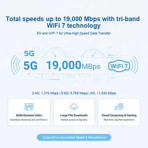 Bộ định tuyến Wi-Fi7 nhanh nhất 2025 5g CPE Pro với Bộ định tuyến thẻ Sim kép 802.11be ba băng tần mt7988av Chipset lõi tứ 4t4r mumio 5G modem - Product Image 4