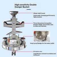 Capteur de pluie à seau basculant LoRaWAN 200 mm RS485, pluviomètre à impulsions pour surveillance météo extérieure