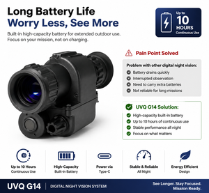 กล้องมองกลางคืนแบบมือถือ High Refresh 100Hz ระยะ<span class=keywords><strong>มอง</strong></span>เห็นสูงสุด 1000 เมตร สำหรับตั้งแคมป์ ดูสัตว์ป่า รุ่น UVQ G14 - Product Image 3