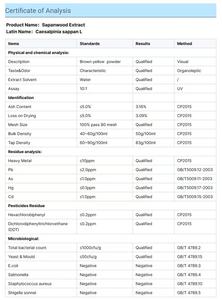 สารสกัดจากไม้ซาปปัน hematoxylin ผงไม้ - Product Image 5