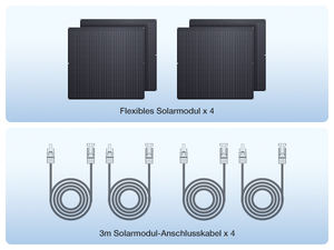 Panneau <span class=keywords><strong>Solaire</strong></span> Mono Flexible Étanchéité IP67 pour Balcons, Camping-Cars, Sacs à Dos et Proximité de Tentes - Product Image 3