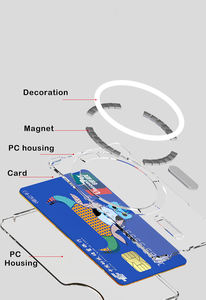 Custom logo Fashion tempat kartu ponsel, dompet kartu ramping portabel, wadah kartu magnetik plastik bening sederhana - Product Image 2