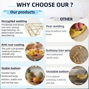 Durable Wire Fruit Bowl Metal Design for Kitchen Counter Organizer Bread Fruit and <strong>Vegetable</strong> <strong>Storage</strong> - Product Image 6