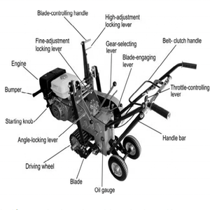 Produits les plus vendus – Machine à couper le gazon thermoscellée, coupe-herbe, coupe-moquette - Product Image 6