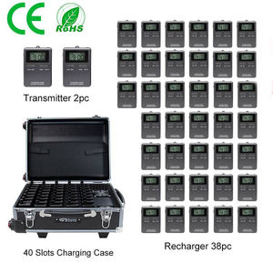 Sistema de Guía Turística Inalámbrico de Mano de Alquiler de 860-870 MHz con 20 Canales y Alcance de hasta 200 m para Visitas Guiadas - Product Image 1