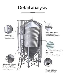 ไซโลเก็บอาหารสัตว์สำหรับเครื่องให้อาหารไก่เนื้ออัตโนมัติเต็มรูปแบบ อุปกรณ์ฟาร์มสัตว์ปีกสำหรับระบบเพาะพันธุ์และให้อาหารไก่ - Product Image 2